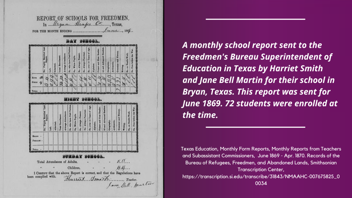 A monthly school report sent to the Freedmen's Bureau Superintendent of Education in Texas by Harriet Smith and Jane Bell Martin for their school in Bryan, Texas. This report was sent for June 1869. 72 students were enrolled at the time. Texas Education, Monthly Form Reports, Freedmen's Bureau Records. 